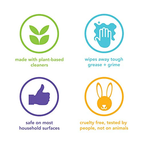 Method All-Purpose Cleaner Spray - Plant-Based, Biodegradable, Lime + Sea Salt Scent - 28oz - Image 6