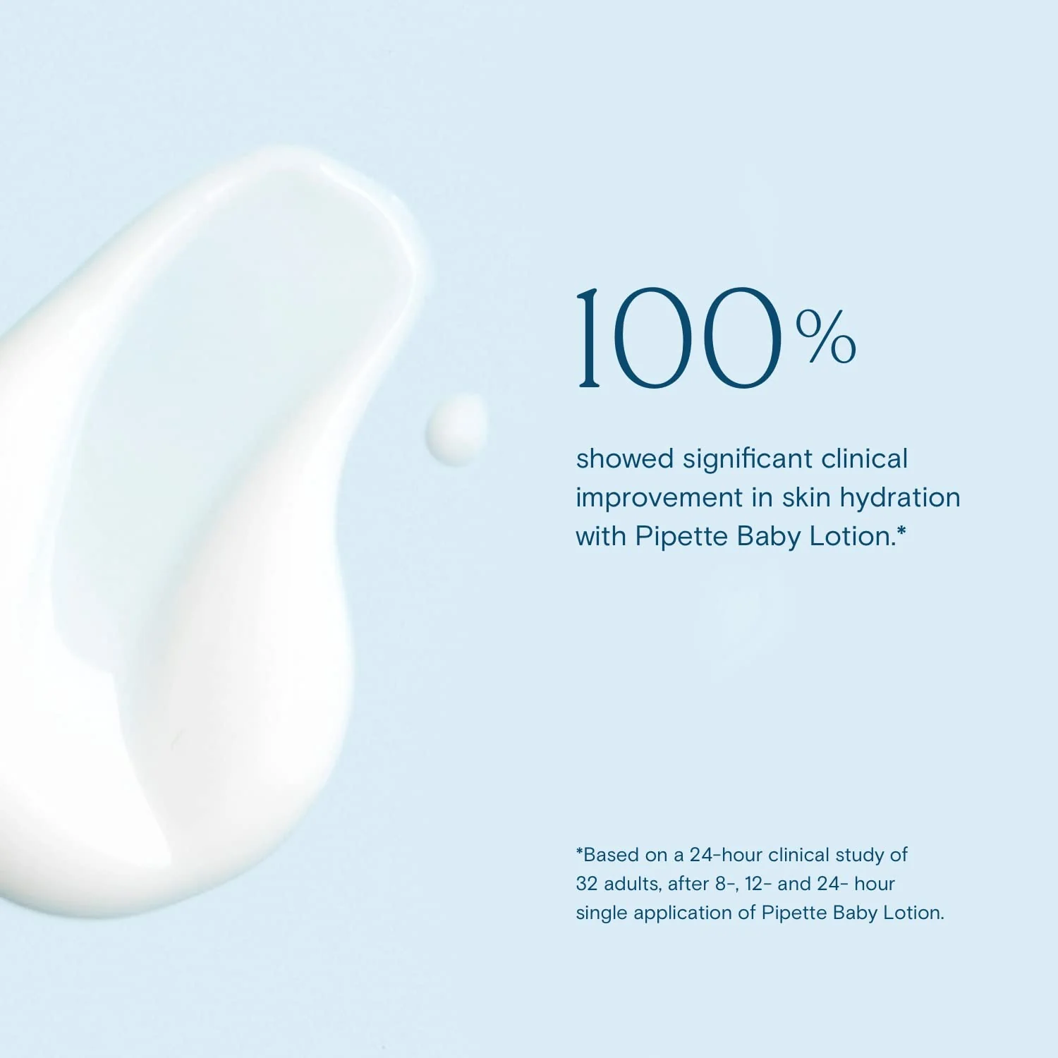 Pipette Baby Lotion - Hydrates & Nurtures Delicate Skin, Plant-Derived Ingredients - 5.7 fl oz - Image 4