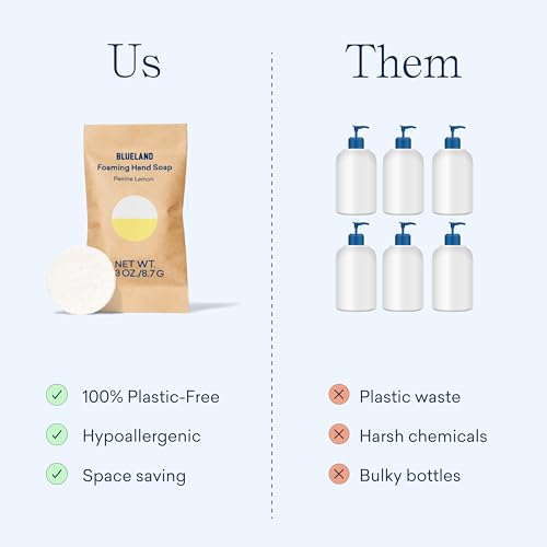 BLUELAND Foaming Hand Soap Tablets - Gentle Plant-Based Formula, Hypoallergenic - 10 Pack Tablets - Image 9