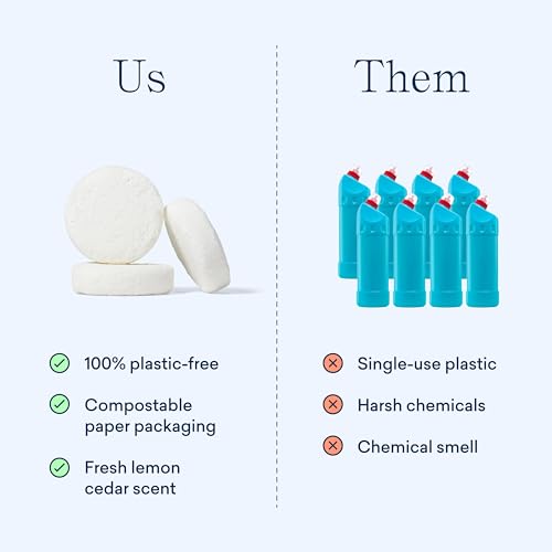 BLUELAND Toilet Bowl Cleaner Tablets - Plant-Based, No Harsh Chemicals, Fresh Lemon Cedar - 28ct - Image 7