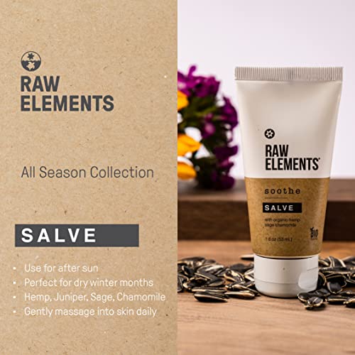 Raw Elements Body Lotion - Rejuvenate Dry Skin with Shea Butter & Hemp, 1.8oz Bio-Resin Tube - Image 3