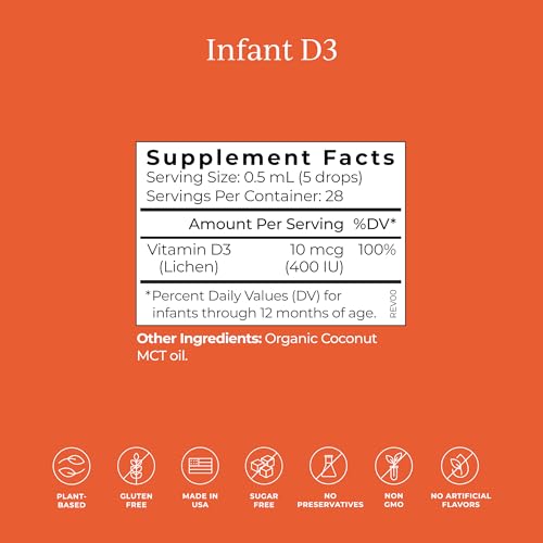 CYMBIOTIKA Kids Vitamin D3 Drops - Immune Support, Brain Health, Vegan, 28 Servings, 0.5 oz - Image 4
