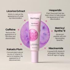 Mad Hippie Eye Cream - Reduces Dark Circles & Puffiness, Contains Niacinamide & Peptides - 0.5 Oz - Image 4