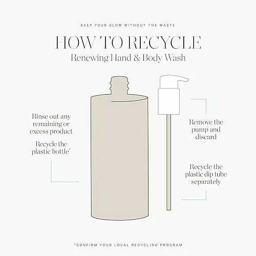 KORA Organics Body Wash - Hydrating Cleanser with Organic Botanicals, Rose Scent - 10.14 oz - Image 2