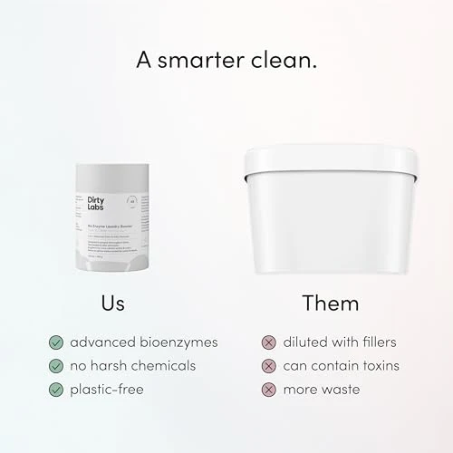 Dirty Labs Laundry Booster - Stain & Odor Removal, Nontoxic, Biodegradable - 48 Loads, Scent Free - Image 6