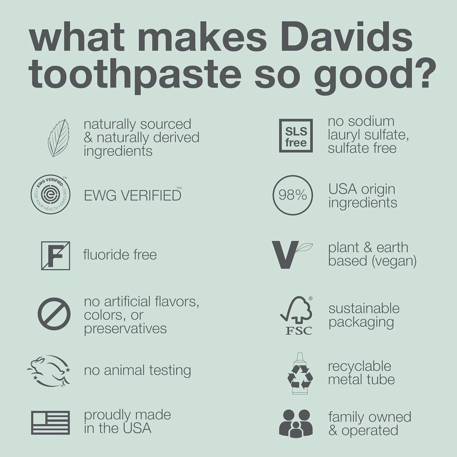 Davids Natural Toothpaste - Whitening & Antiplaque, Fluoride-Free, EWG Verified, 5.25oz - Image 5