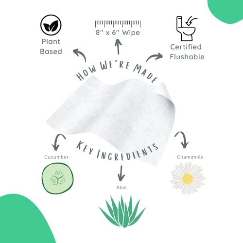 Stall Mates Adult Hygienic Wipes - Flushable, Hypoallergenic, Aloe & Chamomile - 30 Singles - Image 4
