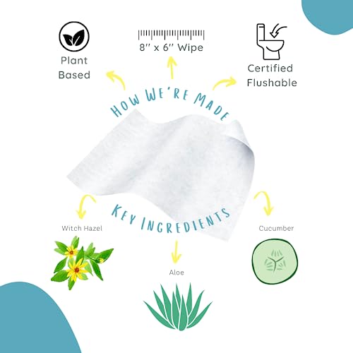 Stall Mates Adult Hygienic Wipes - Soothing Witch Hazel, Flushable & Hypoallergenic - 30 Singles - Image 5