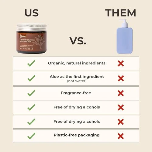 The Earthling Co. Daily Hydrating Moisturizer - Soothes, Hydrates & Repairs - 2.0 fl oz - Image 4