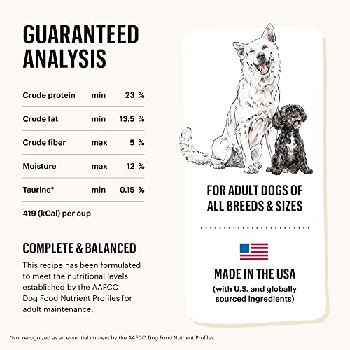 The Honest Kitchen Whole Food Clusters - Human Grade Beef & Turkey Dog Food, 5 lb Bag - Image 2