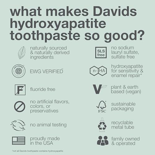Davids Toothpaste - Remineralizes Enamel, Reduces Sensitivity, Natural Peppermint - 5.25oz - Image 6