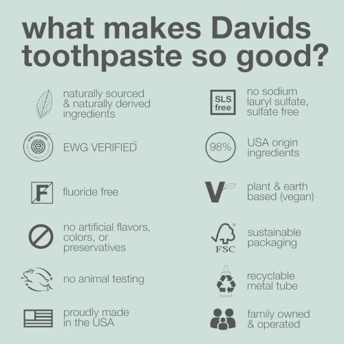 Davids Toothpaste - Fluoride-Free Whitening, Natural Spearmint, EWG Verified - 5.25oz - Image 4